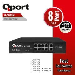 Qport Q-Poe8m 8 Port 10/100 + 2 Port 10/100/1000 Uplink Poe Switch